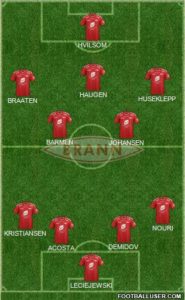 Brann 4-2-3-1