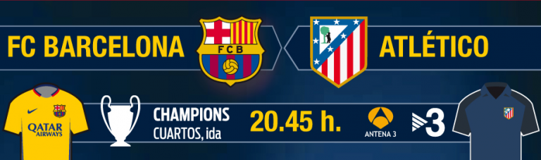 Før kampen: Barcelona – Atletico Madrid Før kampen: Barcelona – Atletico Madrid