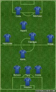 Chelsea i en 3-5-2 med Azpi som venstrekant spiller og Kante/Matic i en defensiv midtbanerolle. Hazard opp i tierrollen.