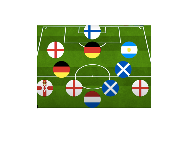 FOTBALLQUIZ: Kjenner du PL-klubbene ut fra flagg og formasjon?