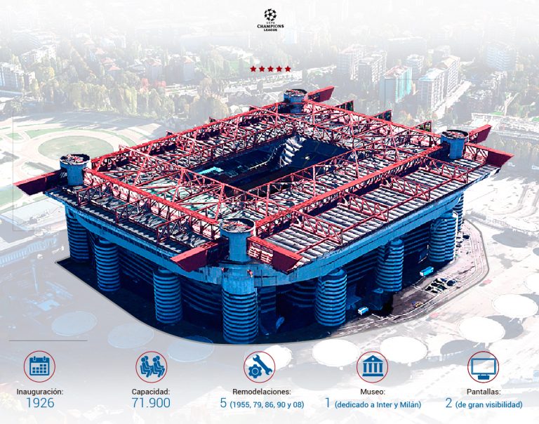 Veien til San Siro 2016