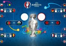 EURO2016 – EM-Magasinet – WALES!