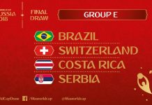 Gruppe E: Brasil blant gullfavorittene i mesterskapet