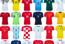 VM-draktene del 1 – Amatørcup