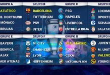 Champions League – De spanske lagene!