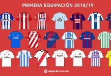 La Liga – tabelltips (2)